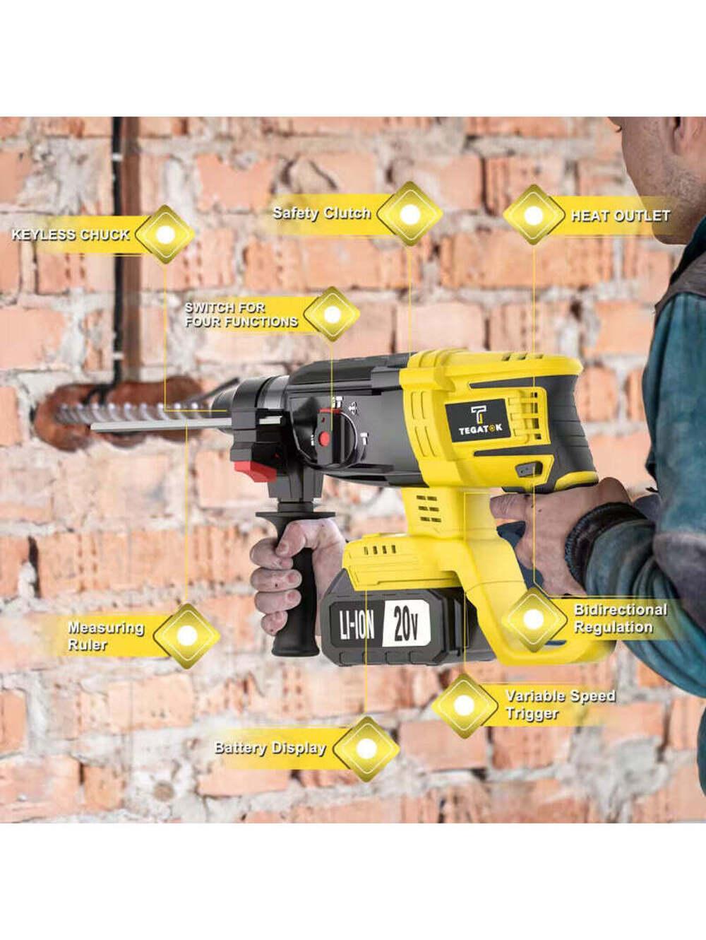 All-In-One 20V Brushless Power Tool Kit for Home